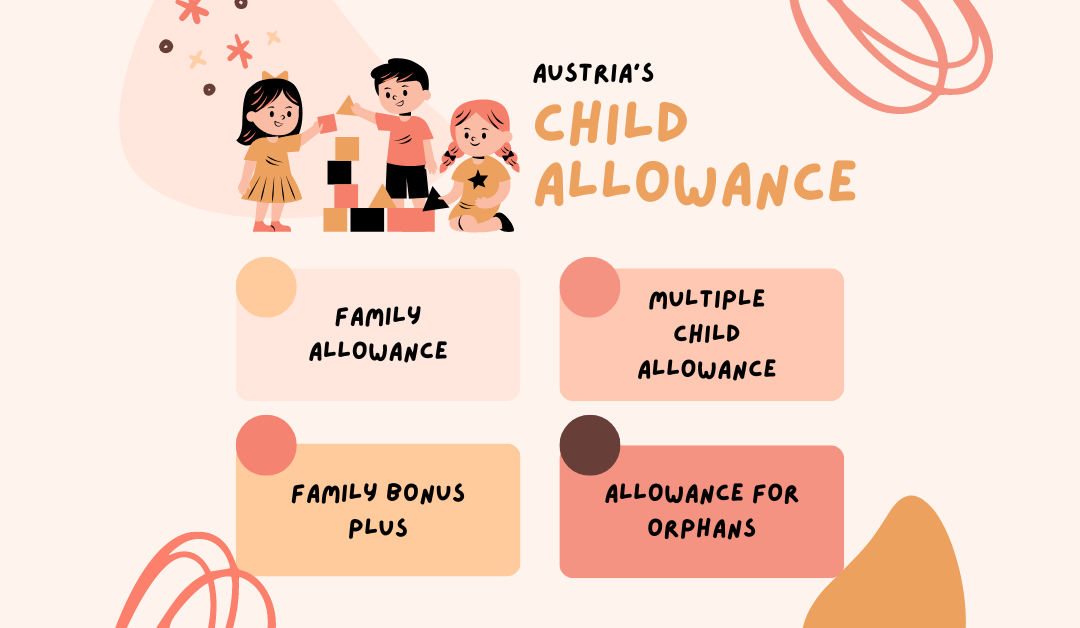 Child Allowance